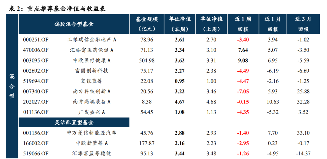 一码一肖100%中用户评价,高效策略实施_安卓版74.391