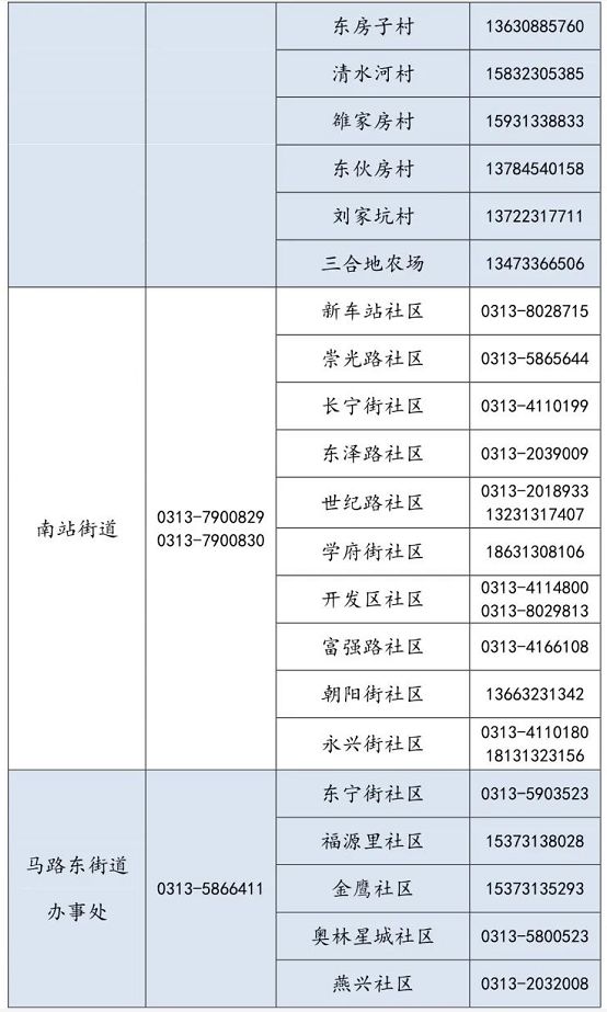 7777788888新澳门开,全面分析说明_尊贵版42.813