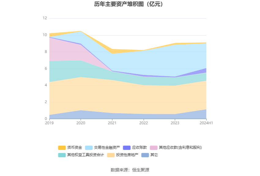 2024香港开奖结果记录及查询,数据引导设计策略_V34.659