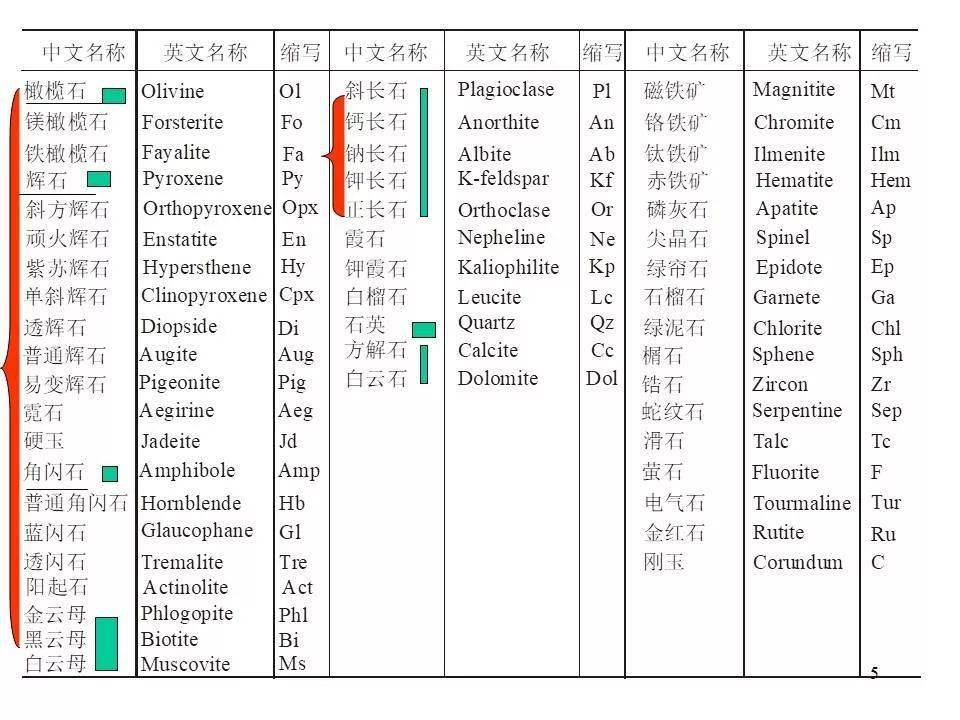 新澳资料大全正版2024金算盘,实地验证方案策略_XR87.538