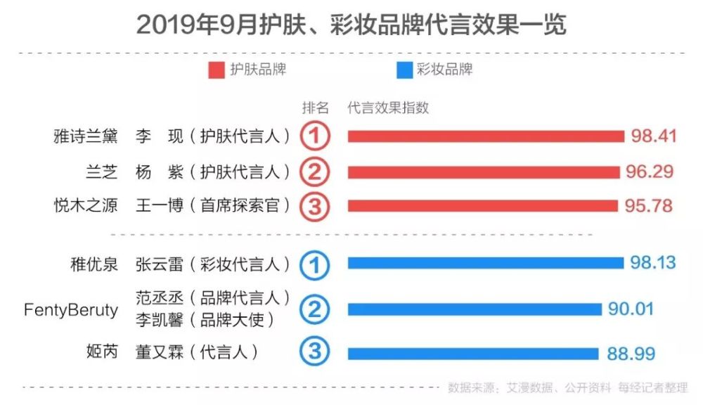 新澳门资料大全正版资料六肖,深入执行数据应用_HD17.391