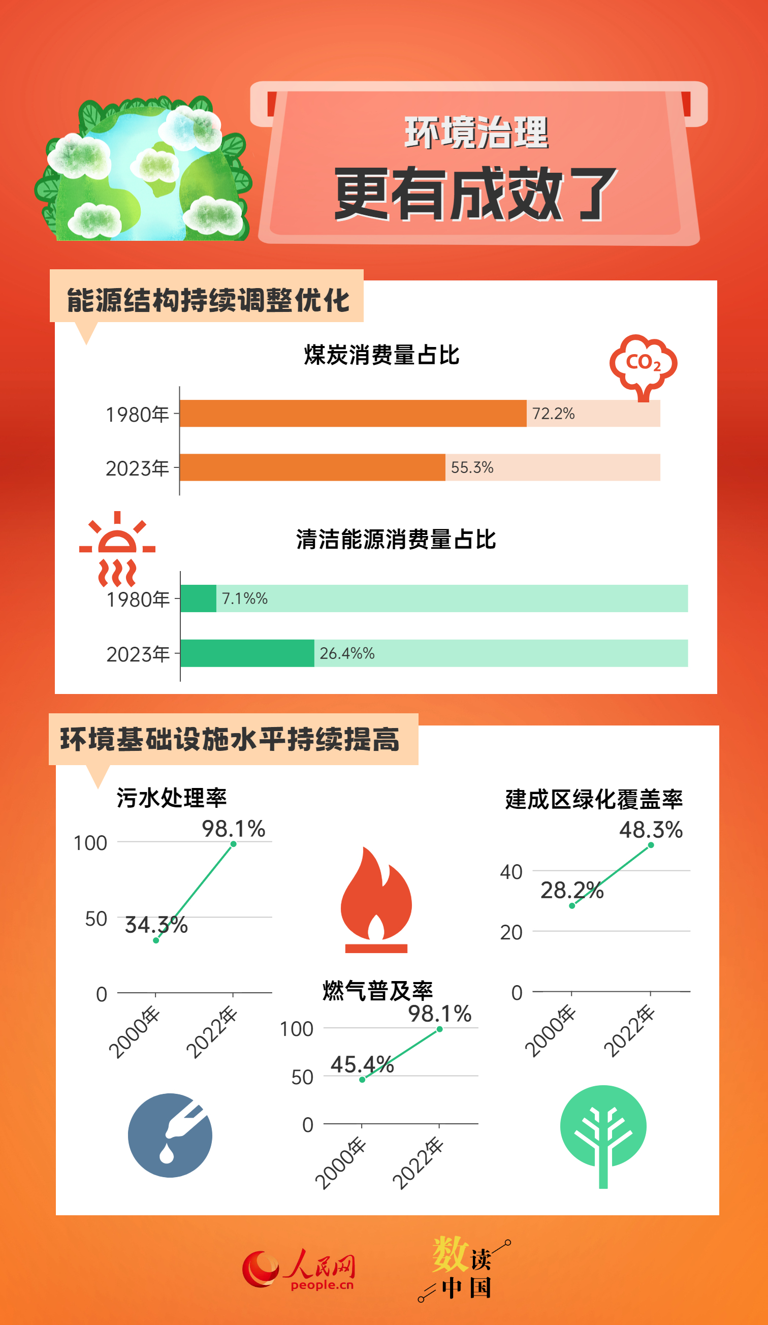 2024新奥免费资料,数据支持方案解析_4K77.660