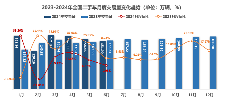 2024今晚澳门特马开什么码,深层策略执行数据_VE版34.938