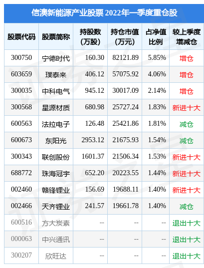 新澳最新最快资料,收益说明解析_HD86.619