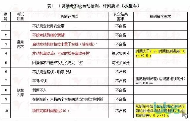 2024新奥历史开奖记录大全,准确资料解释落实_尊享款19.550