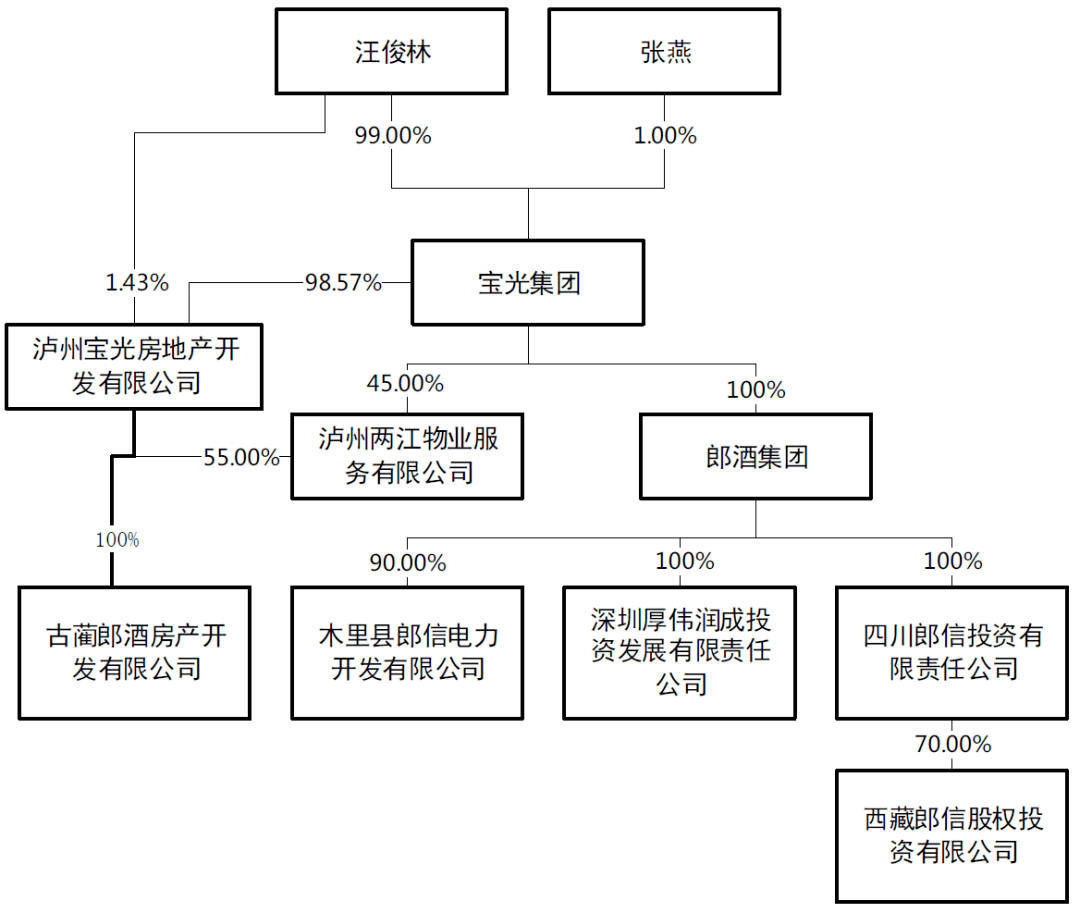 海盗1塔斯尼帝复仇1成,现象解答解释定义_粉丝版37.935