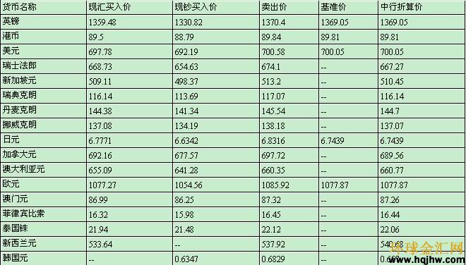 新门内部资料精准大全,动态调整策略执行_顶级款77.98.71