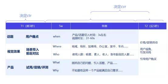 奧門資料大全免費資料,平衡策略指导_开发版12.791