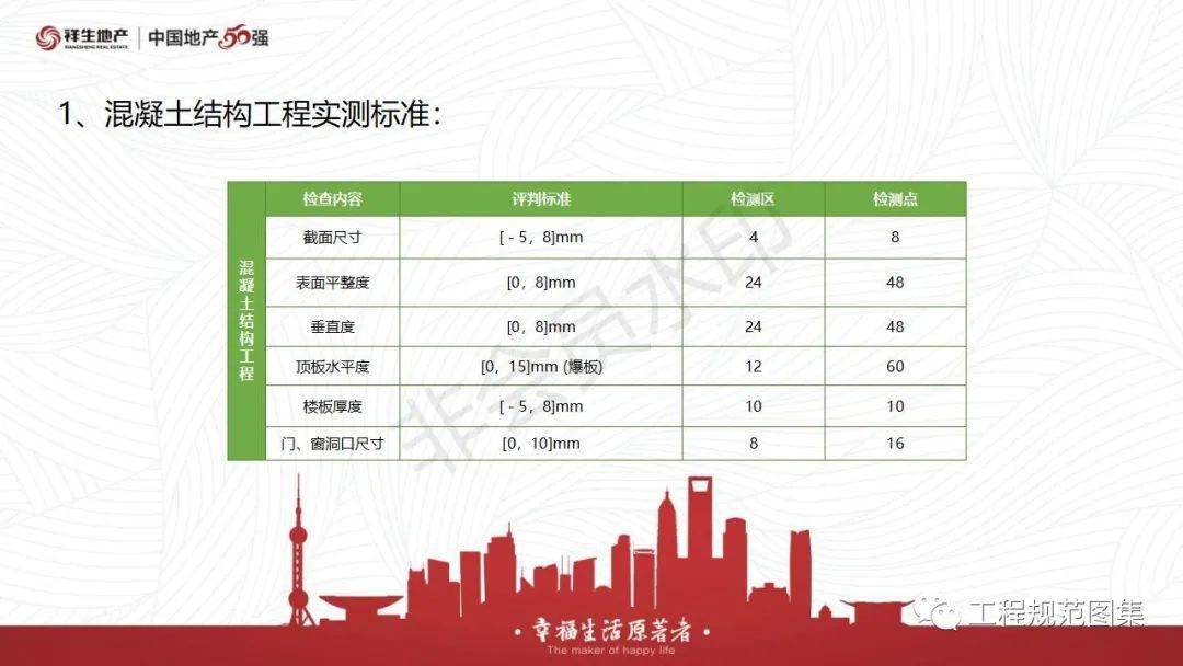 新奥门特免费资料大全198期,定性说明评估_豪华款68.563