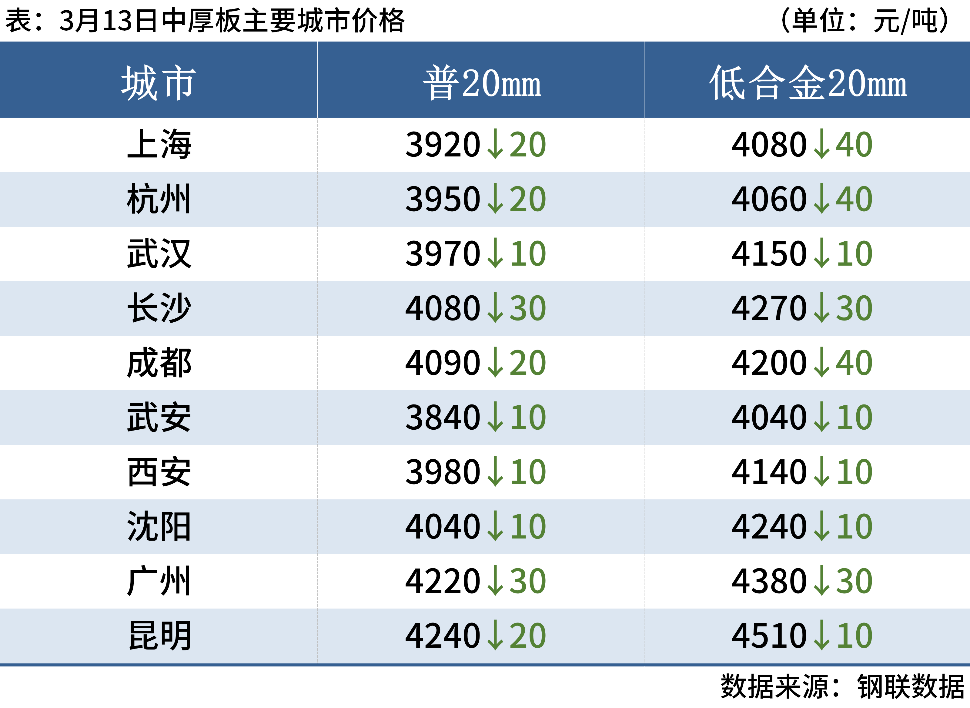 2024年新澳门天天开奖结果,专业执行问题_专业版81.773