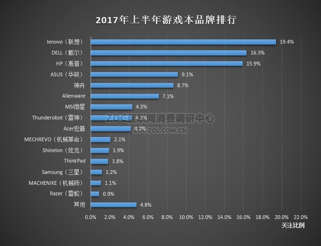 澳门最准的资料免费公开,实时数据解析_Notebook14.781