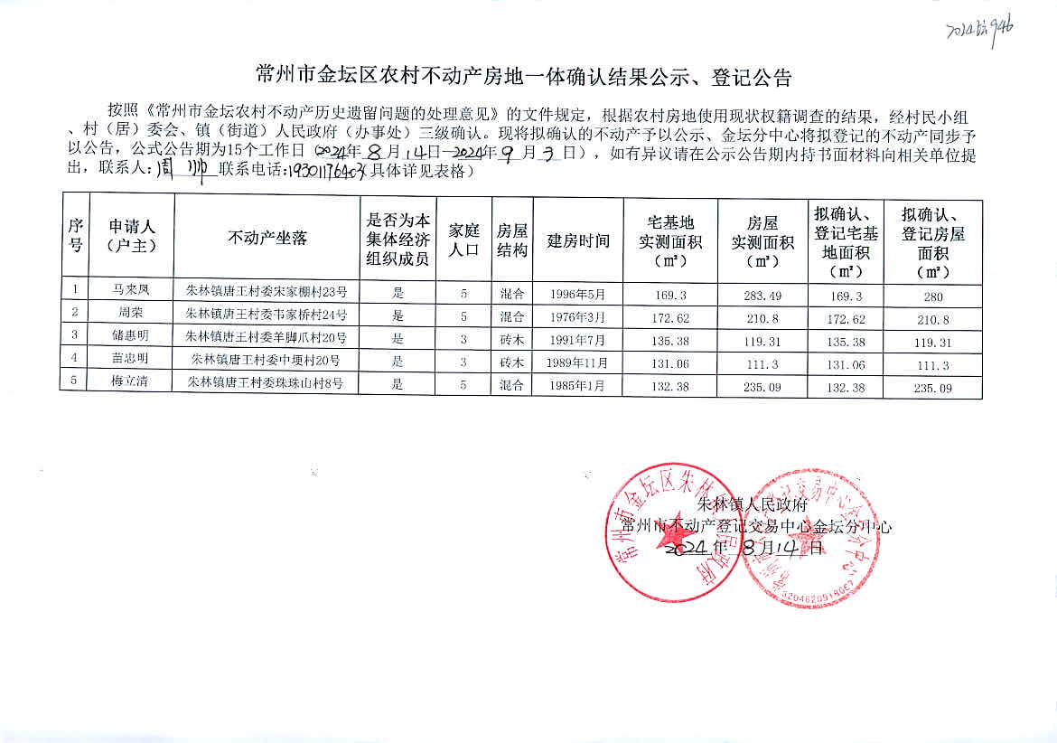 2024今晚澳门开特马,数据驱动执行设计_社交版32.946