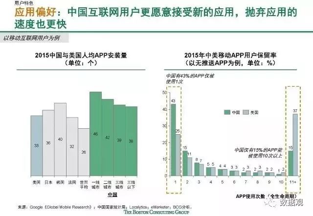 2024澳门特马今晚开奖图纸,数据整合实施_储蓄版34.936