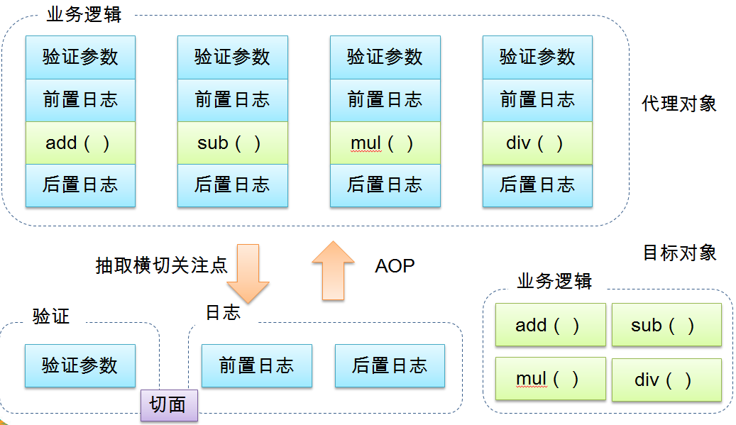 澳门最精准正最精准龙门,诠释分析定义_SP72.233