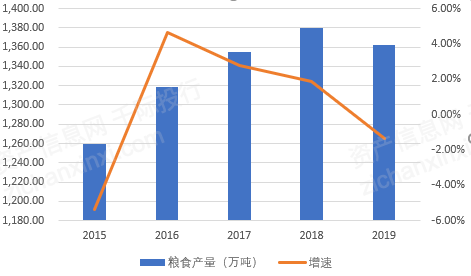 风中雨荷 第2页