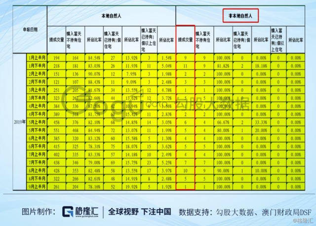 月光之子 第2页