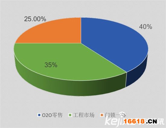 澳门最准的资料免费公开使用方法,权威数据解释定义_网页版69.453