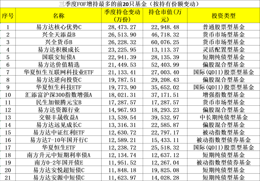 2024年新澳门今晚开奖结果查询表,专业说明评估_Essential19.114