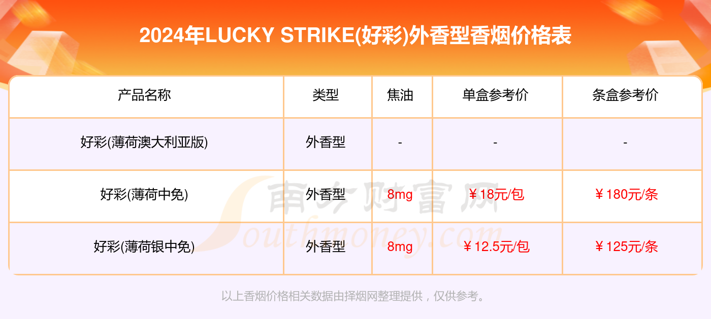 20024新澳天天开好彩大全160期,深入分析数据应用_FHD47.612