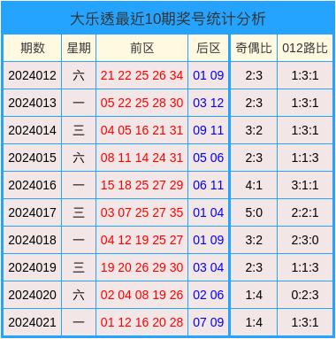 2024年澳门天天开好彩大全最新版本下载,实践调查解析说明_领航款55.416