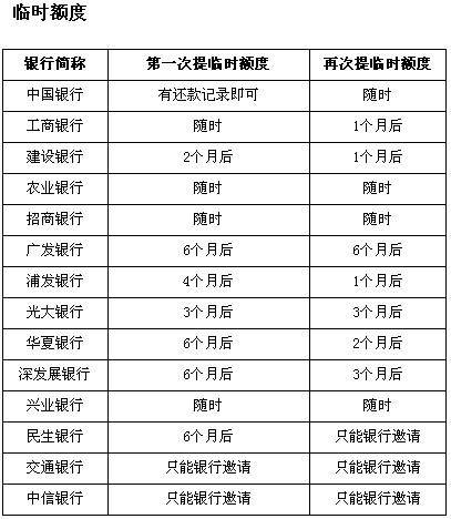 2024最新奥马免费资料生肖卡,实地策略计划验证_pro11.163