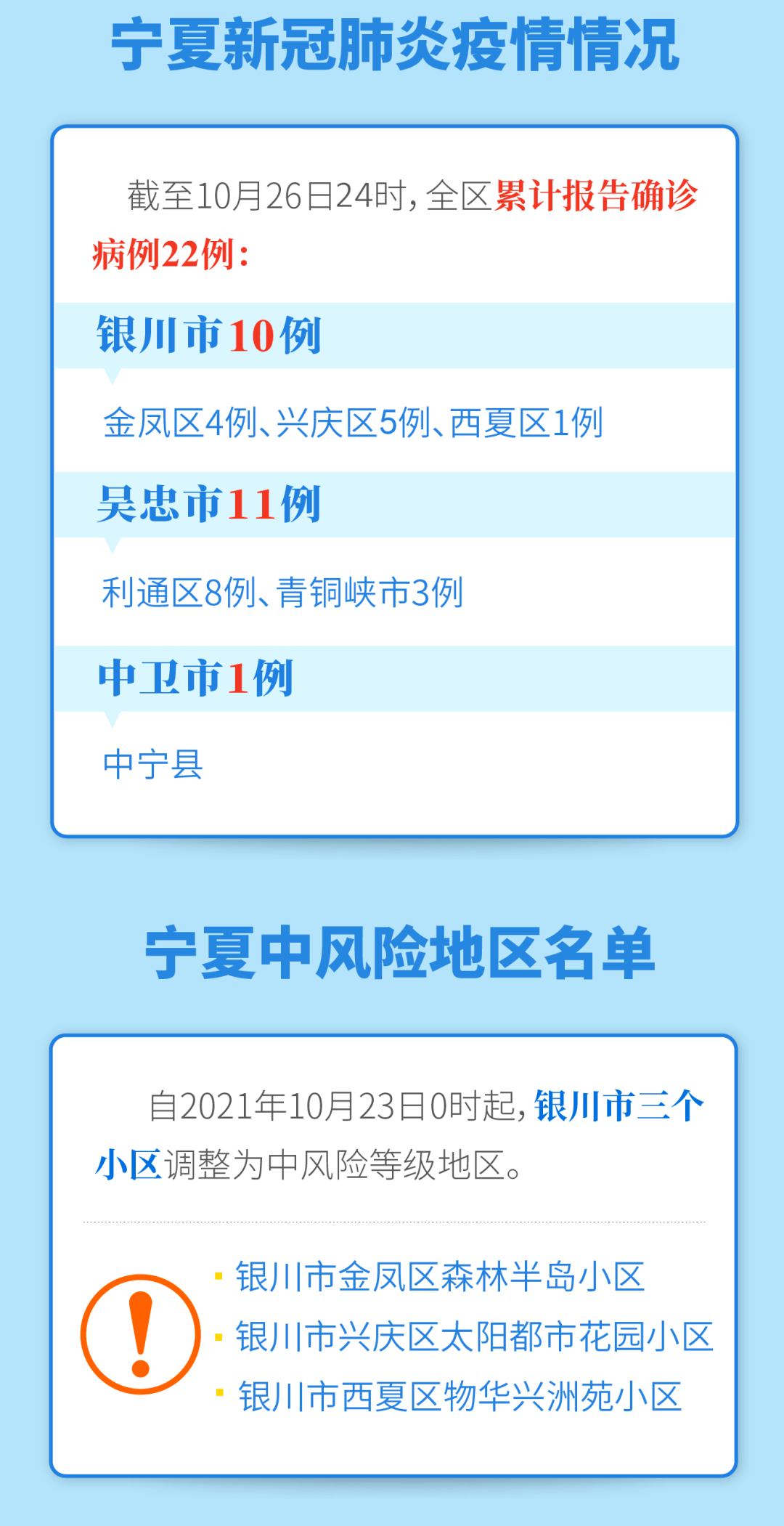 2024年11月13日 第6页