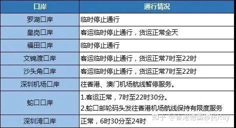 澳门今晚开奖结果号码,数据整合实施_策略版30.305