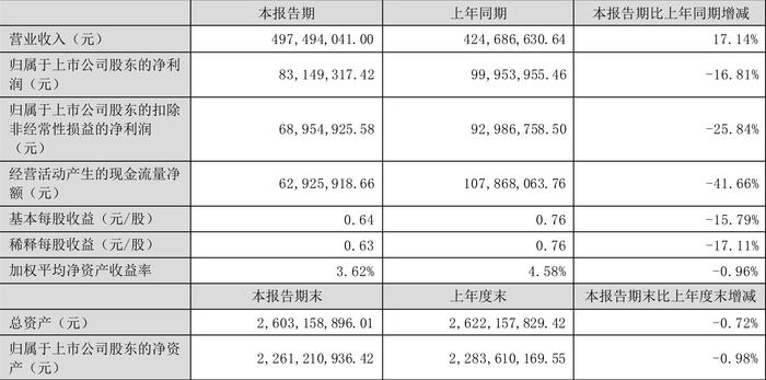 2024香港全年资料大全,连贯评估方法_X版16.93