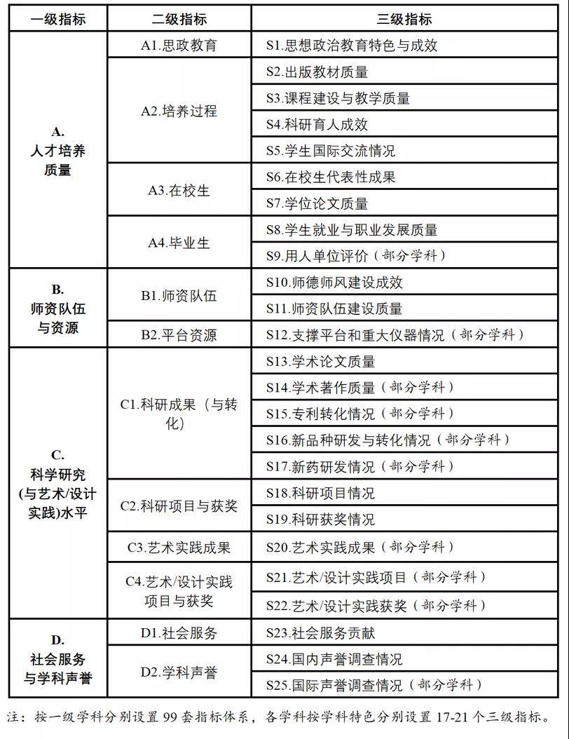 2O24年澳门今晚开码料,稳定评估计划方案_HD17.391