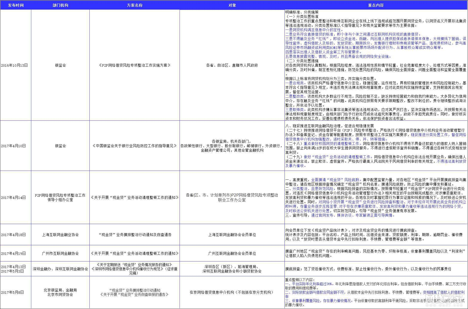 新澳门六开奖结果资料,数据整合执行计划_Device25.836