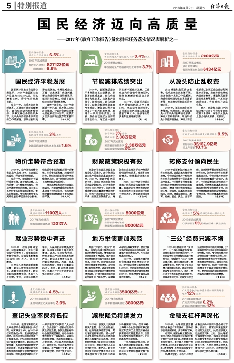 香港二四六天天开奖免费查询结果,诠释解析落实_The36.82