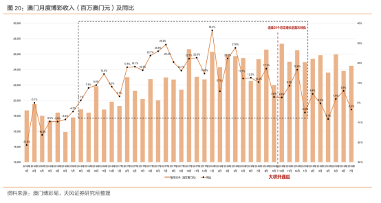 澳门开奖结果+开奖记录表013,前沿研究解释定义_网页款79.484