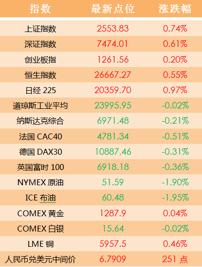 精准一肖100%免费,收益成语分析落实_R版92.752