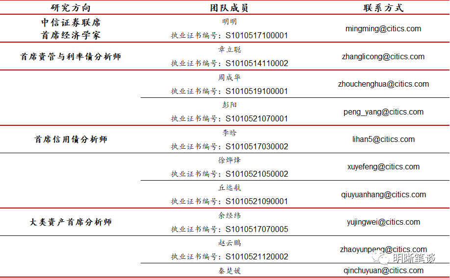 管家婆2O24年正版资料三九手,决策资料解释定义_Device95.821