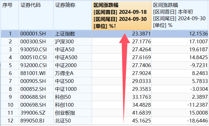 澳门六开奖结果2024开奖记录查询,实地执行考察数据_Windows16.811