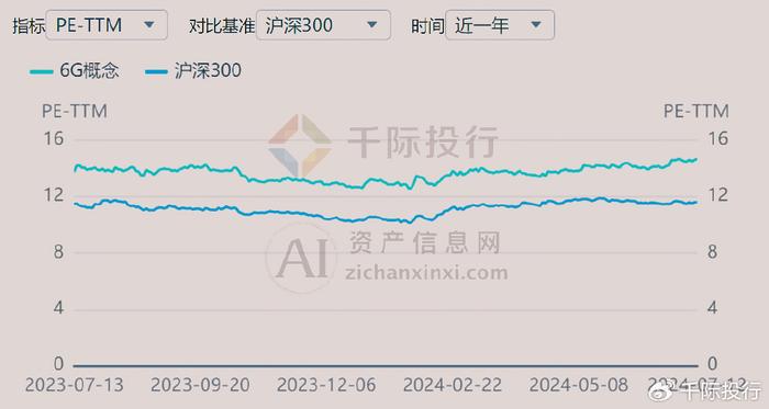 唯我★毒尊 第2页