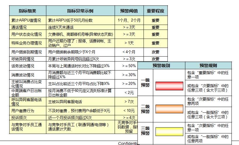 新澳门资料大全码数,深层数据设计解析_纪念版89.975