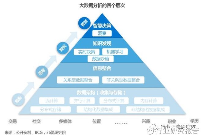 赠我欢颜 第2页