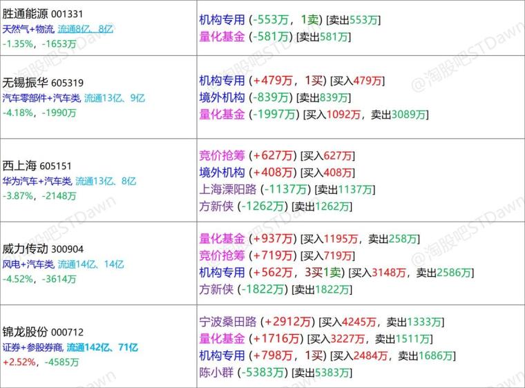 管家婆精准资料大全免费4295,真实数据解释定义_薄荷版36.52