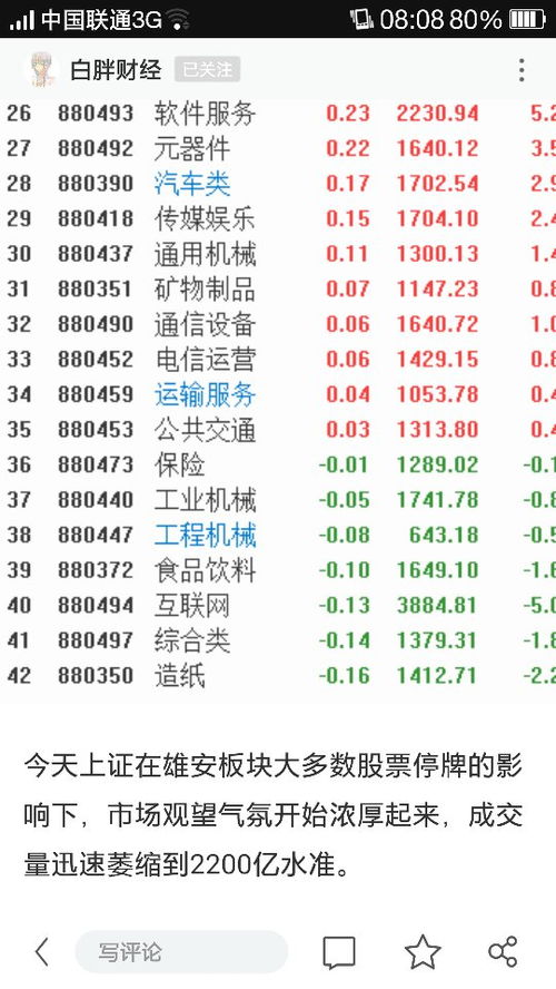 股市行情最新消息今天大跌原因,实地验证方案_超值版82.647