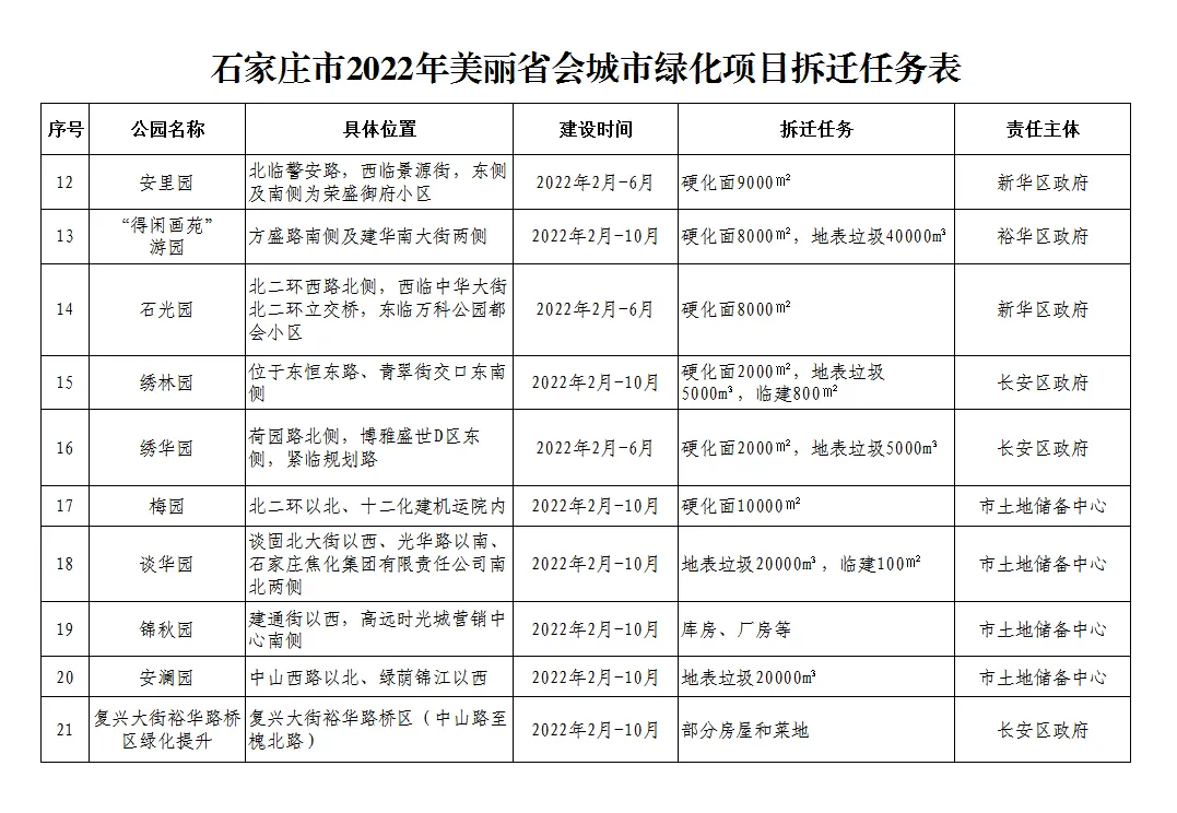 澳门精准四肖期期中特公开,深入执行方案数据_Lite40.58