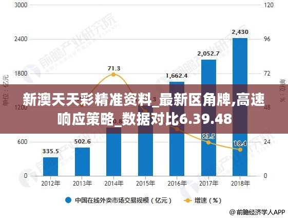 新澳天天彩免费资料49,高速方案规划_特供款15.48