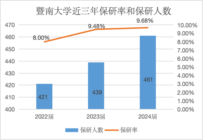 管家婆2023正版资料大全,迅速落实计划解答_FHD98.421