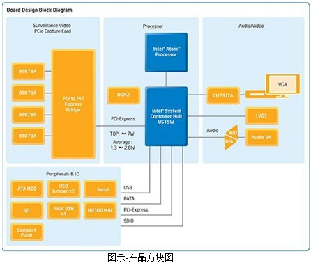 2024澳门今晚开特马结果,可靠设计策略解析_Tizen62.807