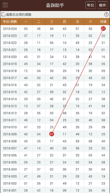 新澳门彩开奖结果2024开奖记录,高速规划响应方案_3K99.822