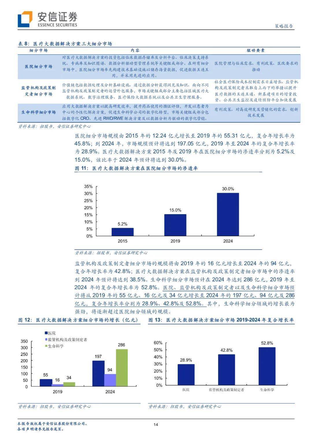 香港4777777开奖记录,实效性策略解读_Advance81.118