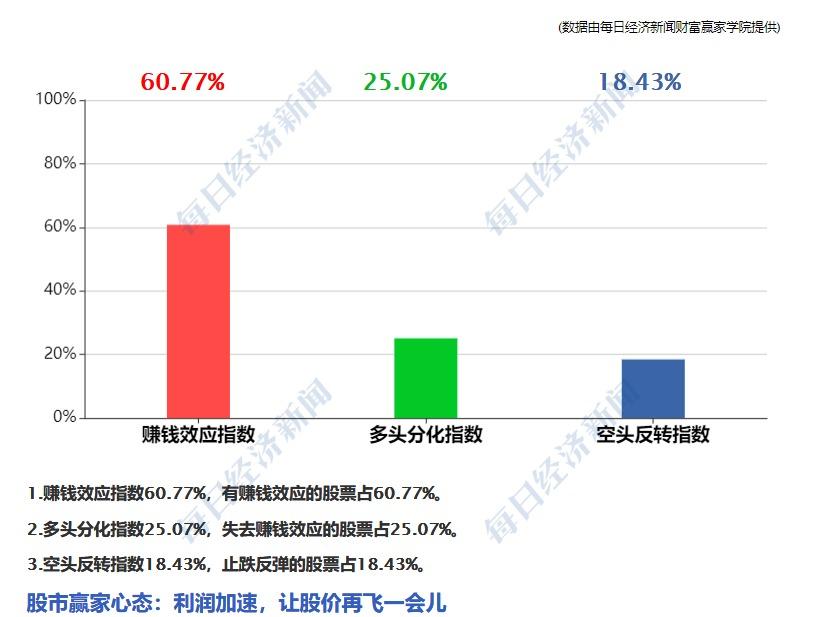 澳门统计器生肖统计器,经济方案解析_定制版29.20