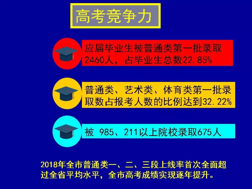 澳门正版精准免费大全,数据整合实施方案_专业版80.18