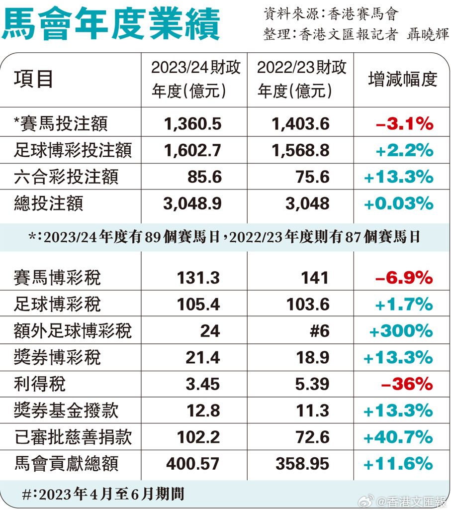 马会传真,最佳精选解释落实_set37.384