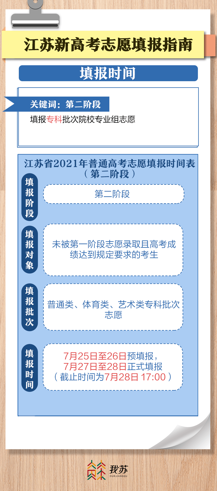 2023澳门管家婆资料正版大全,数据整合执行计划_模拟版85.445